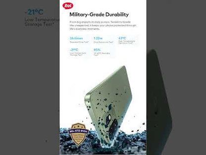 Itel A100C